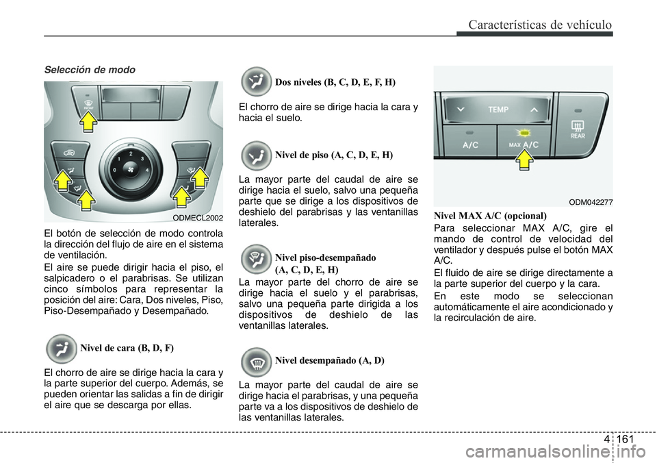 Hyundai Santa Fe 2015 Manual del propietario (in Spanish) 4 161
Características de vehículo
Selección de modo
El botón de selección de modo controla
la dirección del flujo de aire en el sistema
de ventilación.
El aire se puede dirigir hacia el piso, e Hyundai Santa Fe 2015 Manual del propietario (in Spanish) 4 161
Características de vehículo
Selección de modo
El botón de selección de modo controla
la dirección del flujo de aire en el sistema
de ventilación.
El aire se puede dirigir hacia el piso, e