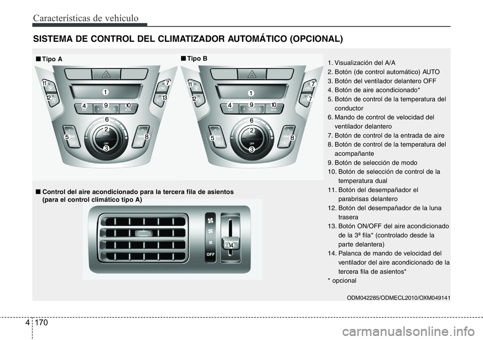 Hyundai Santa Fe 2015 Manual del propietario (in Spanish) Características de vehículo
170 4
SISTEMA DE CONTROL DEL CLIMATIZADOR AUTOMÁTICO (OPCIONAL)
ODM042285/ODMECL2010/OXM049141
■■Tipo A■Tipo B
■Control del aire acondicionado para la tercera f Hyundai Santa Fe 2015 Manual del propietario (in Spanish) Características de vehículo
170 4
SISTEMA DE CONTROL DEL CLIMATIZADOR AUTOMÁTICO (OPCIONAL)
ODM042285/ODMECL2010/OXM049141
■■Tipo A■Tipo B
■Control del aire acondicionado para la tercera f
