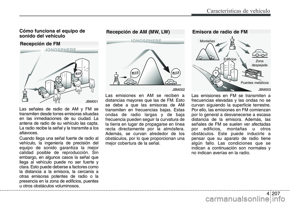 Hyundai Santa Fe 2015  Manual del propietario (in Spanish) 4207
Características de vehículo
Cómo funciona el equipo de
sonido del vehículo
Las señales de radio de AM y FM se
transmiten desde torres emisoras situadas
en las inmediaciones de su ciudad. La
