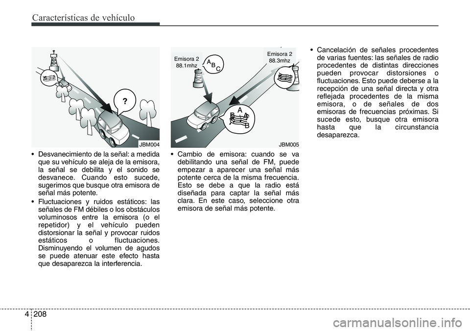 Hyundai Santa Fe 2015  Manual del propietario (in Spanish) Características de vehículo
208 4
• Desvanecimiento de la señal: a medida
que su vehículo se aleja de la emisora,
la señal se debilita y el sonido se
desvanece. Cuando esto sucede,
sugerimos qu