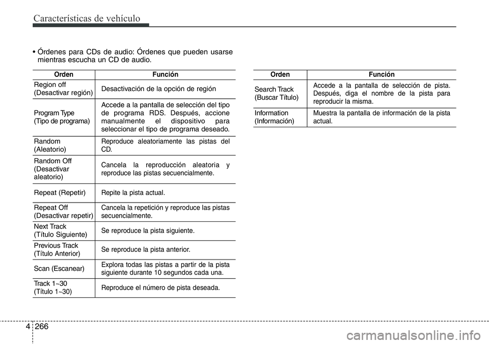 Hyundai Santa Fe 2015 Manual del propietario (in Spanish) Características de vehículo
266 4
OrdenFunción
Region off
(Desactivar región)Desactivación de la opción de región
Program Type
(Tipo de programa)Accede a la pantalla de selección del tipo
de p Hyundai Santa Fe 2015 Manual del propietario (in Spanish) Características de vehículo
266 4
OrdenFunción
Region off
(Desactivar región)Desactivación de la opción de región
Program Type
(Tipo de programa)Accede a la pantalla de selección del tipo
de p