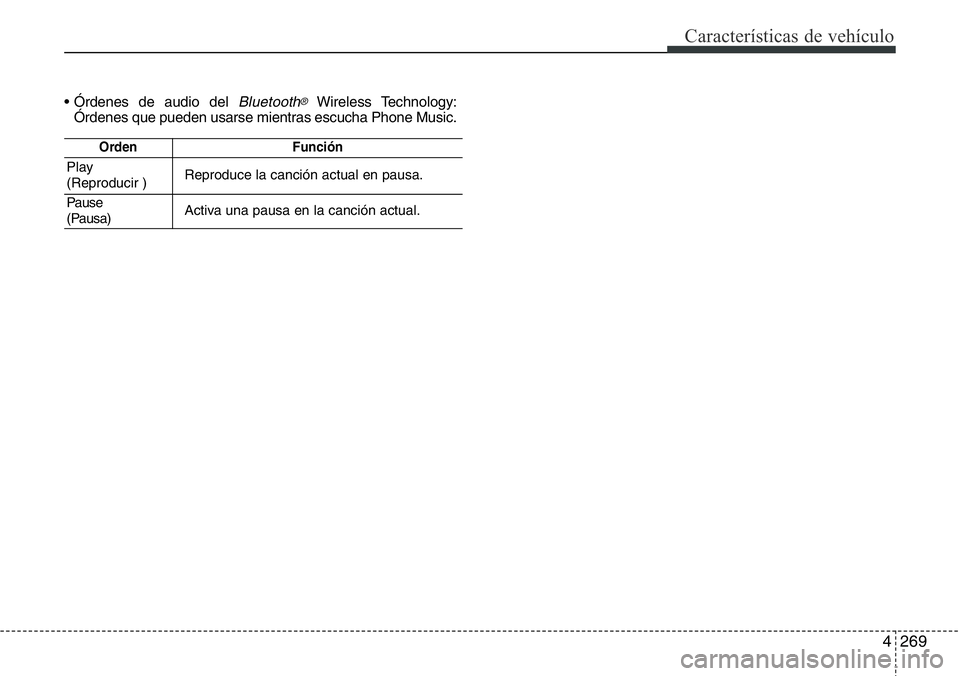 Hyundai Santa Fe 2015 Manual del propietario (in Spanish) 4269
Características de vehículo
• Órdenes de audio del Bluetooth®Wireless Technology:
Órdenes que pueden usarse mientras escucha Phone Music.
OrdenFunción
Play
(Reproducir )Reproduce la canci Hyundai Santa Fe 2015 Manual del propietario (in Spanish) 4269
Características de vehículo
• Órdenes de audio del Bluetooth®Wireless Technology:
Órdenes que pueden usarse mientras escucha Phone Music.
OrdenFunción
Play
(Reproducir )Reproduce la canci