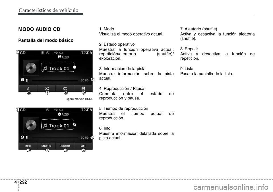 Hyundai Santa Fe 2015  Manual del propietario (in Spanish) Características de vehículo
292 4
MODO AUDIO CD
Pantalla del modo básico
<para modelo RDS>
1. Modo
Visualiza el modo operativo actual.
2. Estado operativo
Muestra la función operativa actual:
repe
