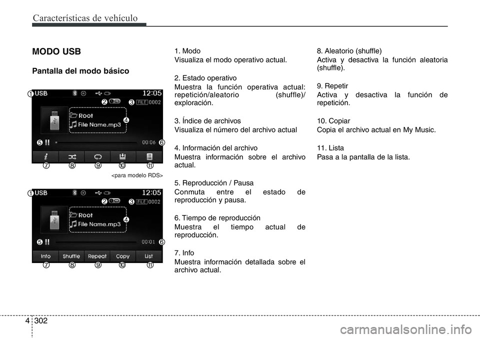 Hyundai Santa Fe 2015  Manual del propietario (in Spanish) Características de vehículo
302 4
MODO USB 
Pantalla del modo básico
<para modelo RDS>
1. Modo
Visualiza el modo operativo actual.
2. Estado operativo
Muestra la función operativa actual:
repetici