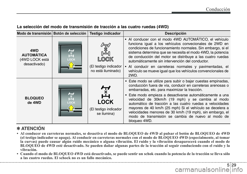 Hyundai Santa Fe 2015  Manual del propietario (in Spanish) 529
Conducción
✽ATENCIÓN
• Al conducer en carreteras normales, se desactiva el modo de BLOQUEO de 4WD al pulsar el botón de BLOQUEO de 4WD
(el testigo indicador se apaga). Al conducir en carret