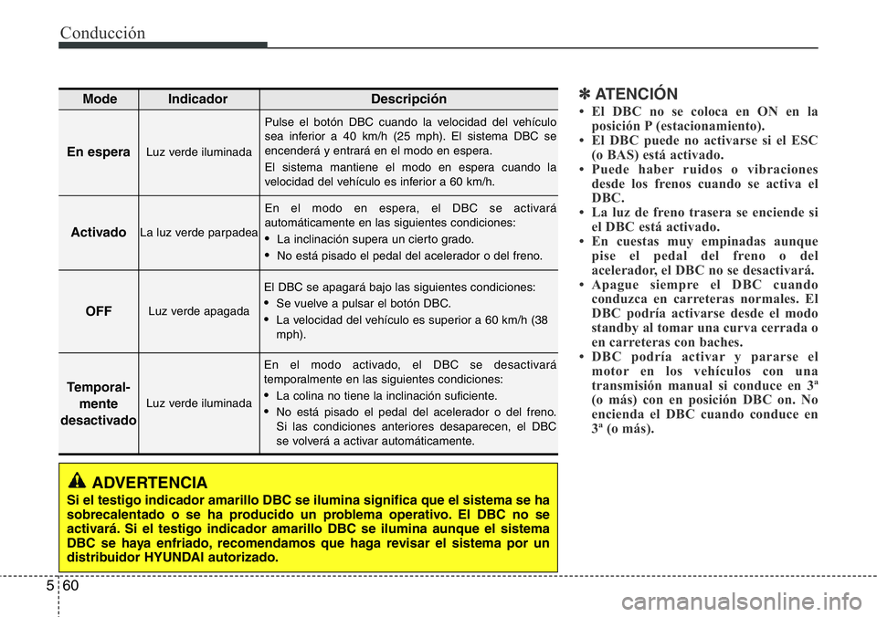 Hyundai Santa Fe 2015 Manual del propietario (in Spanish) Conducción
60 5
✽ ATENCIÓN
• El DBC no se coloca en ON en la
posición P (estacionamiento).
• El DBC puede no activarse si el ESC
(o BAS) está activado.
• Puede haber ruidos o vibraciones
d Hyundai Santa Fe 2015 Manual del propietario (in Spanish) Conducción
60 5
✽ ATENCIÓN
• El DBC no se coloca en ON en la
posición P (estacionamiento).
• El DBC puede no activarse si el ESC
(o BAS) está activado.
• Puede haber ruidos o vibraciones
d