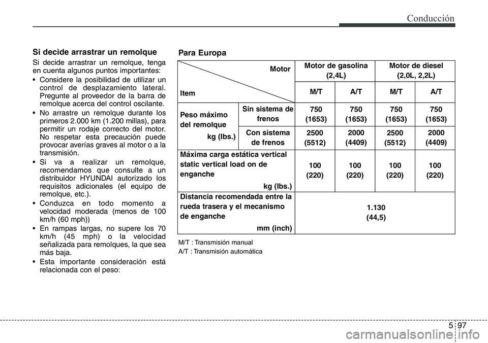 Hyundai Santa Fe 2015 Manual del propietario (in Spanish) 597
Conducción
Si decide arrastrar un remolque
Si decide arrastrar un remolque, tenga
en cuenta algunos puntos importantes:
• Considere la posibilidad de utilizar un
control de desplazamiento late Hyundai Santa Fe 2015 Manual del propietario (in Spanish) 597
Conducción
Si decide arrastrar un remolque
Si decide arrastrar un remolque, tenga
en cuenta algunos puntos importantes:
• Considere la posibilidad de utilizar un
control de desplazamiento late