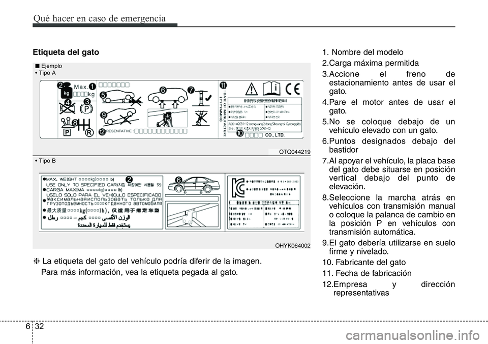 Hyundai Santa Fe 2015 Manual del propietario (in Spanish) Qué hacer en caso de emergencia
32 6
Etiqueta del gato1. Nombre del modelo
2.Carga máxima permitida
3.Accione el freno de
estacionamiento antes de usar el
gato.
4.Pare el motor antes de usar el
gato Hyundai Santa Fe 2015 Manual del propietario (in Spanish) Qué hacer en caso de emergencia
32 6
Etiqueta del gato1. Nombre del modelo
2.Carga máxima permitida
3.Accione el freno de
estacionamiento antes de usar el
gato.
4.Pare el motor antes de usar el
gato