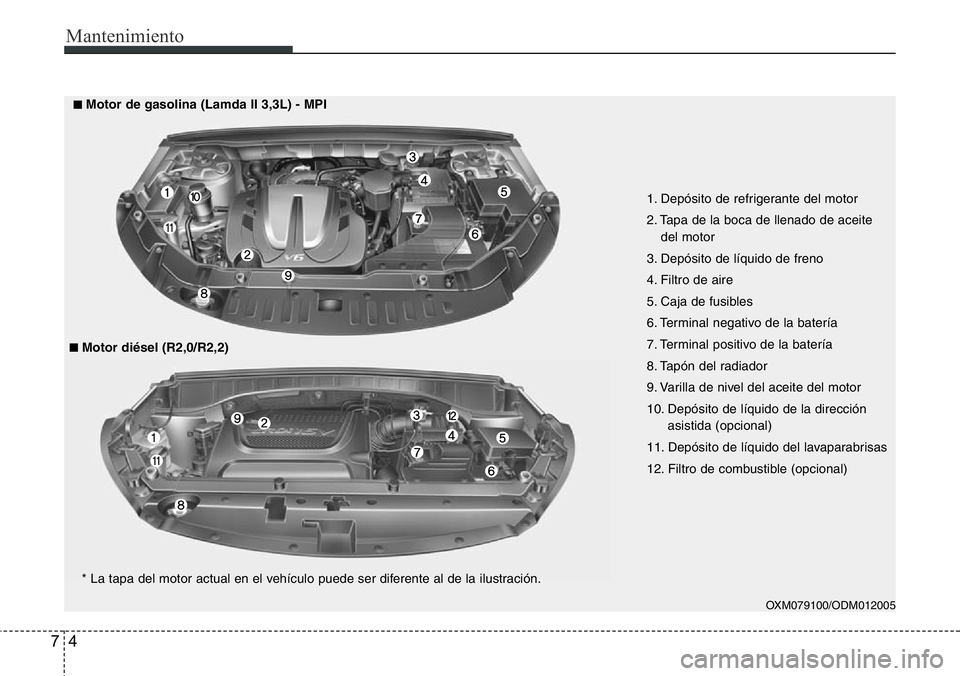 Hyundai Santa Fe 2015 Manual del propietario (in Spanish) Mantenimiento
4 7
OXM079100/ODM012005
■Motor diésel (R2,0/R2,2)
■■Motor de gasolina (Lamda II 3,3L) - MPI
* La tapa del motor actual en el vehículo puede ser diferente al de la ilustración.
1 Hyundai Santa Fe 2015 Manual del propietario (in Spanish) Mantenimiento
4 7
OXM079100/ODM012005
■Motor diésel (R2,0/R2,2)
■■Motor de gasolina (Lamda II 3,3L) - MPI
* La tapa del motor actual en el vehículo puede ser diferente al de la ilustración.
1