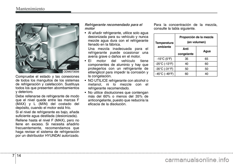 Hyundai Santa Fe 2015 Manual del propietario (in Spanish) Mantenimiento
14 7
Compruebe el estado y las conexiones
de todos los manguitos de los sistemas
de refrigeración y calefacción. Sustituya
todos los que presenten abombamientos
y deterioro.
Debe relle Hyundai Santa Fe 2015 Manual del propietario (in Spanish) Mantenimiento
14 7
Compruebe el estado y las conexiones
de todos los manguitos de los sistemas
de refrigeración y calefacción. Sustituya
todos los que presenten abombamientos
y deterioro.
Debe relle