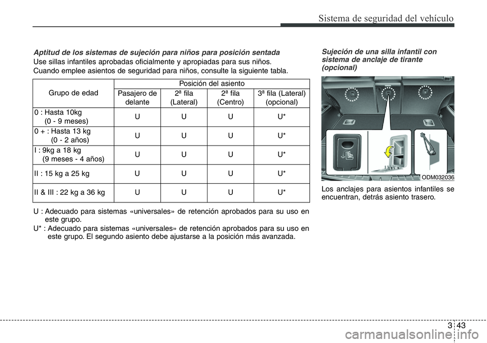 Hyundai Santa Fe 2015  Manual del propietario (in Spanish) 343
Sistema de seguridad del vehículo
Sujeción de una silla infantil con
sistema de anclaje de tirante
(opcional)
Los anclajes para asientos infantiles se
encuentran, detrás asiento trasero.
Aptitu