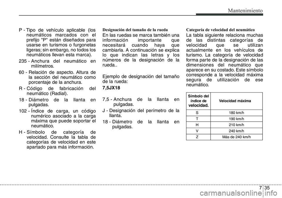 Hyundai Santa Fe 2015 Manual del propietario (in Spanish) 735
Mantenimiento
S 180 km/h
T 190 km/h
H 210 km/h
V 240 km/h
Z Más de 240 km/h
Velocidad máxima Símbolo del
índice develocidad.
P - Tipo de vehículo aplicable (los
neumáticos marcados con el
p Hyundai Santa Fe 2015 Manual del propietario (in Spanish) 735
Mantenimiento
S 180 km/h
T 190 km/h
H 210 km/h
V 240 km/h
Z Más de 240 km/h
Velocidad máxima Símbolo del
índice develocidad.
P - Tipo de vehículo aplicable (los
neumáticos marcados con el
p