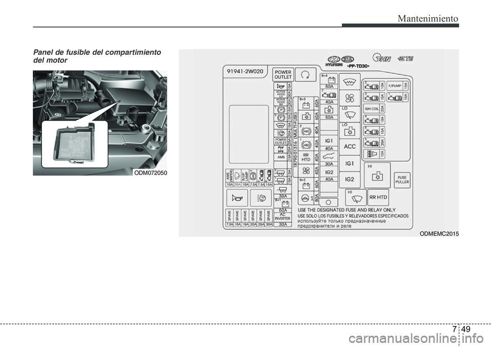 Hyundai Santa Fe 2015 Manual del propietario (in Spanish) 749
Mantenimiento
Panel de fusible del compartimiento
del motor
ODM072050
ODMEMC2015 Hyundai Santa Fe 2015 Manual del propietario (in Spanish) 749
Mantenimiento
Panel de fusible del compartimiento
del motor
ODM072050
ODMEMC2015
