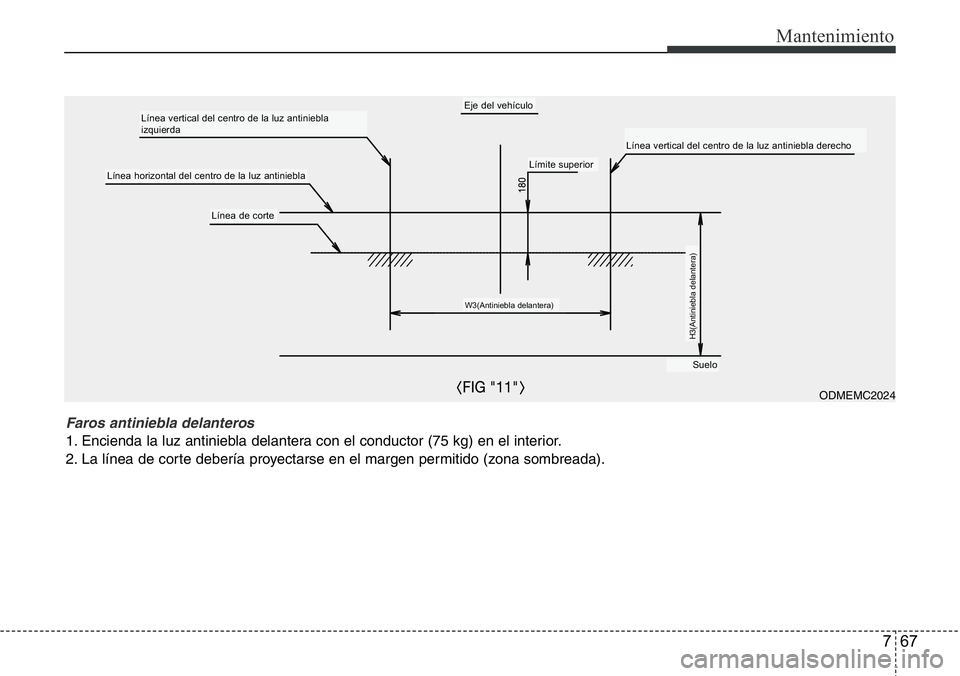 Hyundai Santa Fe 2015 Manual del propietario (in Spanish) 767
Mantenimiento
Faros antiniebla delanteros
1. Encienda la luz antiniebla delantera con el conductor (75 kg) en el interior.
2. La línea de corte debería proyectarse en el margen permitido (zona s Hyundai Santa Fe 2015 Manual del propietario (in Spanish) 767
Mantenimiento
Faros antiniebla delanteros
1. Encienda la luz antiniebla delantera con el conductor (75 kg) en el interior.
2. La línea de corte debería proyectarse en el margen permitido (zona s