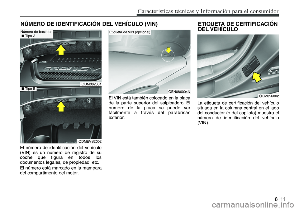 Hyundai Santa Fe 2015  Manual del propietario (in Spanish) 811
Características técnicas y Información para el consumidor
NÚMERO DE IDENTIFICACIÓN DEL VEHÍCULO (VIN)
El número de identificación del vehículo
(VIN) es un número de registro de su
coche 