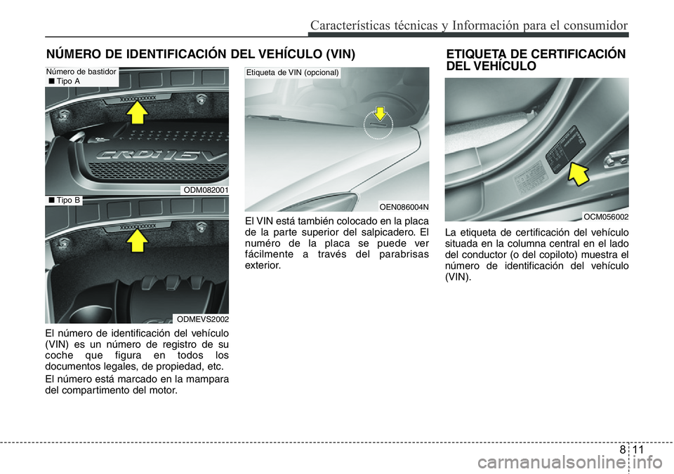 Hyundai Santa Fe 2015 Manual del propietario (in Spanish) 811
Características técnicas y Información para el consumidor
NÚMERO DE IDENTIFICACIÓN DEL VEHÍCULO (VIN)
El número de identificación del vehículo
(VIN) es un número de registro de su
coche Hyundai Santa Fe 2015 Manual del propietario (in Spanish) 811
Características técnicas y Información para el consumidor
NÚMERO DE IDENTIFICACIÓN DEL VEHÍCULO (VIN)
El número de identificación del vehículo
(VIN) es un número de registro de su
coche