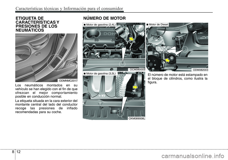 Hyundai Santa Fe 2015  Manual del propietario (in Spanish) Características técnicas y Información para el consumidor
12 8
Los neumáticos montados en su
vehículo se han elegido con el fin de que
ofrezcan el mejor comportamiento
posible en conducción norm