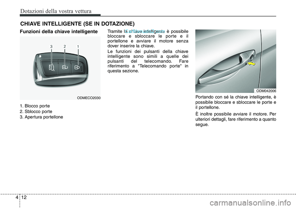 Hyundai Santa Fe 2015 Manuale del proprietario (in Italian) Dotazioni della vostra vettura
12 4
Funzioni della chiave intelligente
1. Blocco porte
2. Sblocco porte
3. Apertura portelloneTramite la chiave intelligente è possibile
bloccare e sbloccare le porte Hyundai Santa Fe 2015 Manuale del proprietario (in Italian) Dotazioni della vostra vettura
12 4
Funzioni della chiave intelligente
1. Blocco porte
2. Sblocco porte
3. Apertura portelloneTramite la chiave intelligente è possibile
bloccare e sbloccare le porte