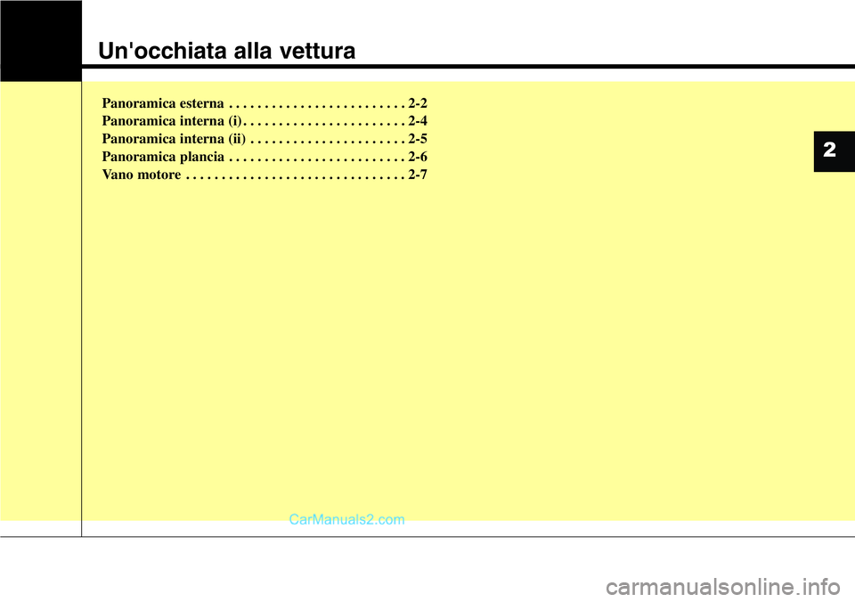 Hyundai Santa Fe 2015  Manuale del proprietario (in Italian) Un'occhiata alla vettura
Panoramica esterna . . . . . . . . . . . . . . . . . . . . . . . . . 2-2
Panoramica interna (i) . . . . . . . . . . . . . . . . . . . . . . . 2-4
Panoramica interna (ii) .