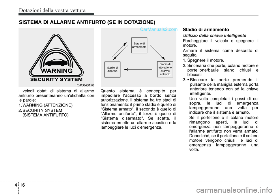 Hyundai Santa Fe 2015  Manuale del proprietario (in Italian) Dotazioni della vostra vettura
16 4
I veicoli dotati di sistema di allarme
antifurto presenteranno un'etichetta con
le parole:
1. WARNING (ATTENZIONE)
2. SECURITY SYSTEM 
(SISTEMA ANTIFURTO)Questo