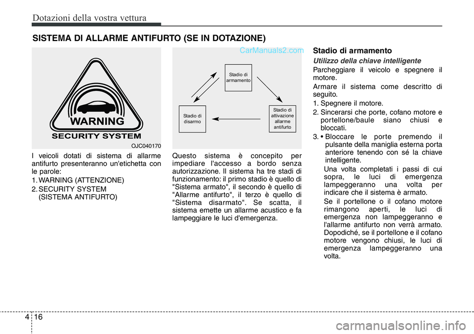 Hyundai Santa Fe 2015 Manuale del proprietario (in Italian) Dotazioni della vostra vettura
16 4
I veicoli dotati di sistema di allarme
antifurto presenteranno un'etichetta con
le parole:
1. WARNING (ATTENZIONE)
2. SECURITY SYSTEM
(SISTEMA ANTIFURTO)Questo Hyundai Santa Fe 2015 Manuale del proprietario (in Italian) Dotazioni della vostra vettura
16 4
I veicoli dotati di sistema di allarme
antifurto presenteranno un'etichetta con
le parole:
1. WARNING (ATTENZIONE)
2. SECURITY SYSTEM
(SISTEMA ANTIFURTO)Questo