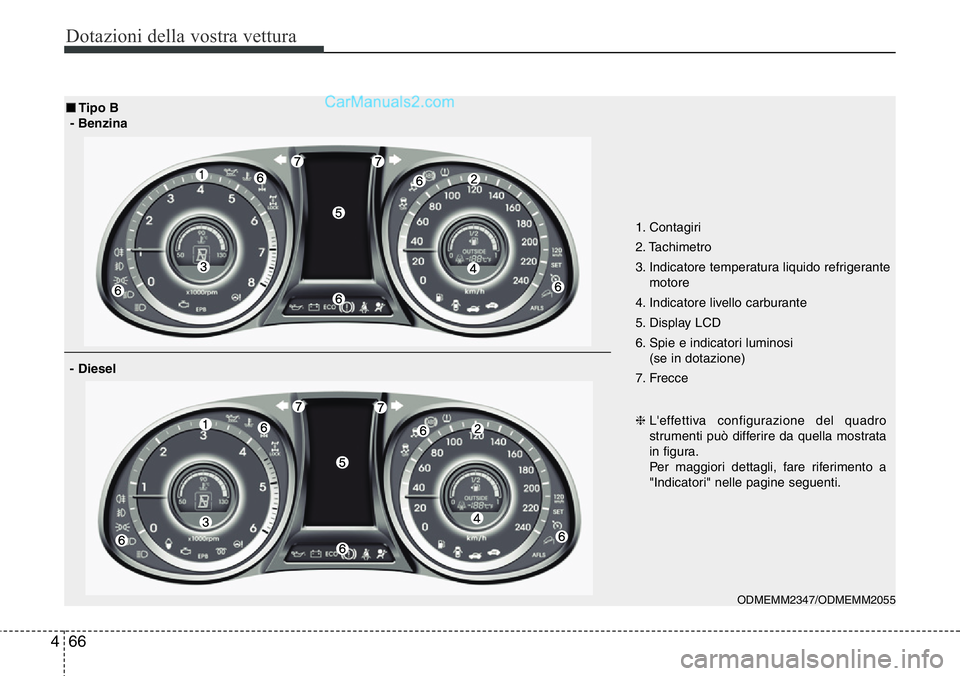 Hyundai Santa Fe 2015 Manuale del proprietario (in Italian) Dotazioni della vostra vettura
66 4
1. Contagiri
2. Tachimetro
3. Indicatore temperatura liquido refrigerante
motore
4. Indicatore livello carburante
5. Display LCD
6. Spie e indicatori luminosi
(se Hyundai Santa Fe 2015 Manuale del proprietario (in Italian) Dotazioni della vostra vettura
66 4
1. Contagiri
2. Tachimetro
3. Indicatore temperatura liquido refrigerante
motore
4. Indicatore livello carburante
5. Display LCD
6. Spie e indicatori luminosi
(se