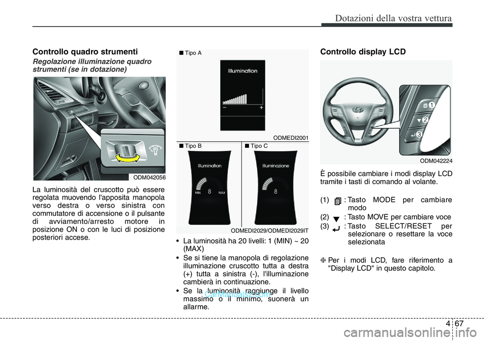 Hyundai Santa Fe 2015 Manuale del proprietario (in Italian) 467
Dotazioni della vostra vettura
Controllo quadro strumenti
Regolazione illuminazione quadro
strumenti (se in dotazione)
La luminosità del cruscotto può essere
regolata muovendo l'apposita man Hyundai Santa Fe 2015 Manuale del proprietario (in Italian) 467
Dotazioni della vostra vettura
Controllo quadro strumenti
Regolazione illuminazione quadro
strumenti (se in dotazione)
La luminosità del cruscotto può essere
regolata muovendo l'apposita man
