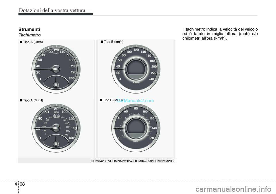Hyundai Santa Fe 2015 Manuale del proprietario (in Italian) Dotazioni della vostra vettura
68 4
Strumenti
Tachimetro
ODM042057/ODMNMM2057/ODM042058/ODMNMM2058
■Tipo A (km/h)■Tipo B (km/h)
■Tipo A (MPH)■Tipo B (MPH)
Il tachimetro indica la velocità del Hyundai Santa Fe 2015 Manuale del proprietario (in Italian) Dotazioni della vostra vettura
68 4
Strumenti
Tachimetro
ODM042057/ODMNMM2057/ODM042058/ODMNMM2058
■Tipo A (km/h)■Tipo B (km/h)
■Tipo A (MPH)■Tipo B (MPH)
Il tachimetro indica la velocità del