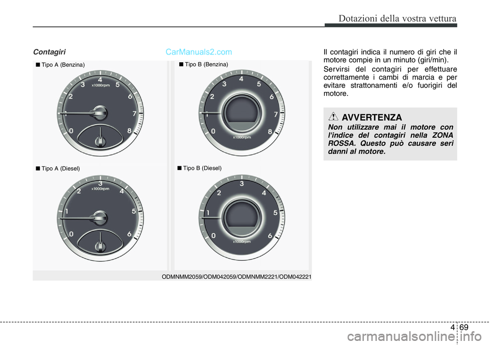 Hyundai Santa Fe 2015 Manuale del proprietario (in Italian) 469
Dotazioni della vostra vettura
Contagiri
ODMNMM2059/ODM042059/ODMNMM2221/ODM042221
■Tipo A (Benzina)■Tipo B (Benzina)
■Tipo A (Diesel)■Tipo B (Diesel)
AVVERTENZA
Non utilizzare mai il moto Hyundai Santa Fe 2015 Manuale del proprietario (in Italian) 469
Dotazioni della vostra vettura
Contagiri
ODMNMM2059/ODM042059/ODMNMM2221/ODM042221
■Tipo A (Benzina)■Tipo B (Benzina)
■Tipo A (Diesel)■Tipo B (Diesel)
AVVERTENZA
Non utilizzare mai il moto