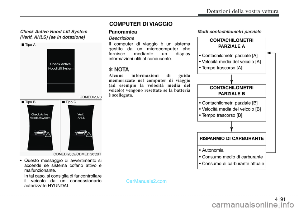 Hyundai Santa Fe 2015 Manuale del proprietario (in Italian) 491
Dotazioni della vostra vettura
Check Active Hood Lift System
(Verif. AHLS) (se in dotazione)
• Questo messaggio di avvertimento si
accende se sistema cofano attivo è
malfunzionante.
In tal caso Hyundai Santa Fe 2015 Manuale del proprietario (in Italian) 491
Dotazioni della vostra vettura
Check Active Hood Lift System
(Verif. AHLS) (se in dotazione)
• Questo messaggio di avvertimento si
accende se sistema cofano attivo è
malfunzionante.
In tal caso