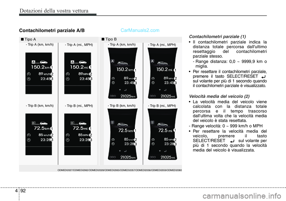 Hyundai Santa Fe 2015 Manuale del proprietario (in Italian) Dotazioni della vostra vettura
92 4
Contachilometri parziale A/B
Contachilometri parziale (1)
• Il contachilometri parziale indica la
distanza totale percorsa dall'ultimo
resettaggio del contach Hyundai Santa Fe 2015 Manuale del proprietario (in Italian) Dotazioni della vostra vettura
92 4
Contachilometri parziale A/B
Contachilometri parziale (1)
• Il contachilometri parziale indica la
distanza totale percorsa dall'ultimo
resettaggio del contach