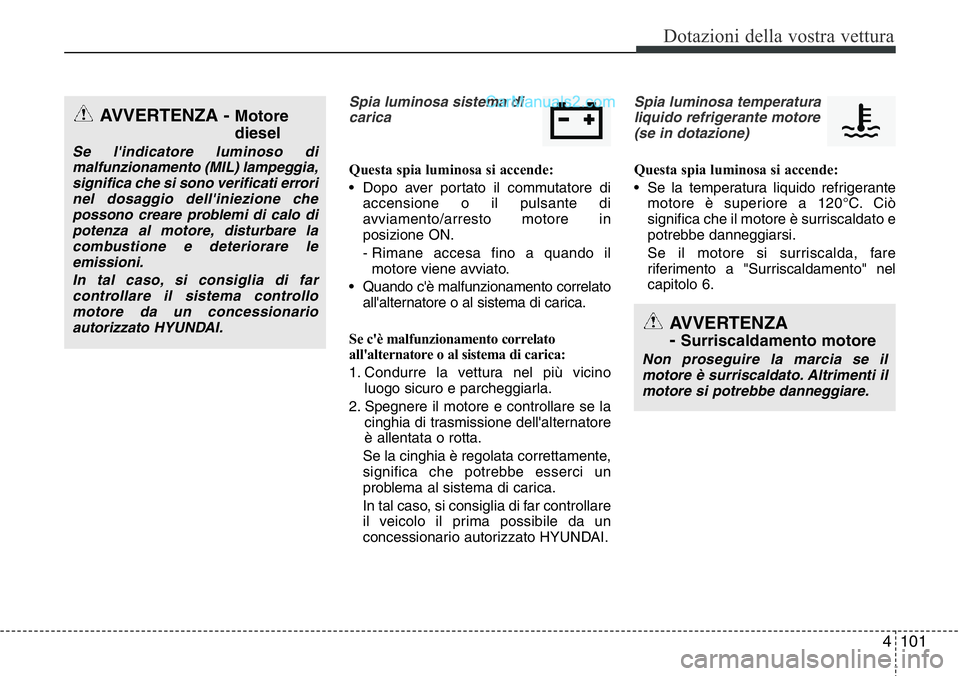 Hyundai Santa Fe 2015 Manuale del proprietario (in Italian) 4 101
Dotazioni della vostra vettura
Spia luminosa sistema di
carica
Questa spia luminosa si accende:
• Dopo aver portato il commutatore di
accensione o il pulsante di
avviamento/arresto motore in
p Hyundai Santa Fe 2015 Manuale del proprietario (in Italian) 4 101
Dotazioni della vostra vettura
Spia luminosa sistema di
carica
Questa spia luminosa si accende:
• Dopo aver portato il commutatore di
accensione o il pulsante di
avviamento/arresto motore in
p