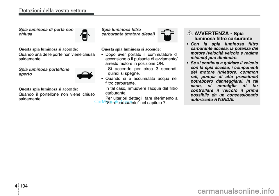 Hyundai Santa Fe 2015 Manuale del proprietario (in Italian) Dotazioni della vostra vettura
104 4
Spia luminosa di porta non
chiusa
Questa spia luminosa si accende:
Quando una delle porte non viene chiusa
saldamente.
Spia luminosa portellone
aperto
Questa spia Hyundai Santa Fe 2015 Manuale del proprietario (in Italian) Dotazioni della vostra vettura
104 4
Spia luminosa di porta non
chiusa
Questa spia luminosa si accende:
Quando una delle porte non viene chiusa
saldamente.
Spia luminosa portellone
aperto
Questa spia