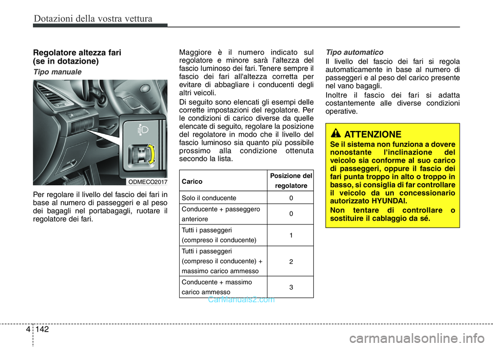 Hyundai Santa Fe 2015 Manuale del proprietario (in Italian) Dotazioni della vostra vettura
142 4
Regolatore altezza fari
(se in dotazione)
Tipo manuale
Per regolare il livello del fascio dei fari in
base al numero di passeggeri e al peso
dei bagagli nel porta Hyundai Santa Fe 2015 Manuale del proprietario (in Italian) Dotazioni della vostra vettura
142 4
Regolatore altezza fari
(se in dotazione)
Tipo manuale
Per regolare il livello del fascio dei fari in
base al numero di passeggeri e al peso
dei bagagli nel porta