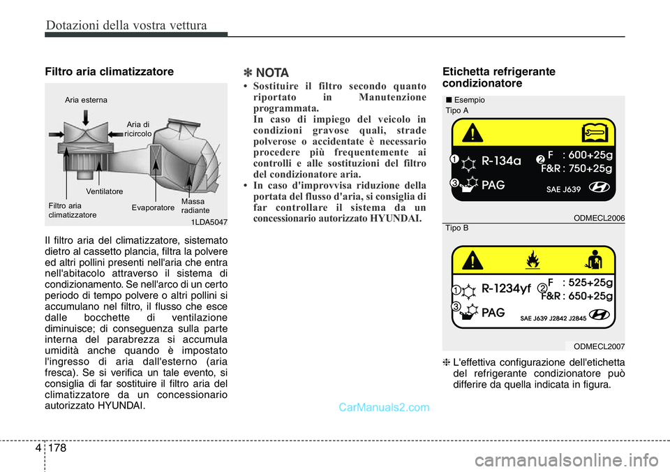Hyundai Santa Fe 2015  Manuale del proprietario (in Italian) Dotazioni della vostra vettura
178 4
Filtro aria climatizzatore
Il filtro aria del climatizzatore, sistemato
dietro al cassetto plancia, filtra la polvere
ed altri pollini presenti nell'aria che e