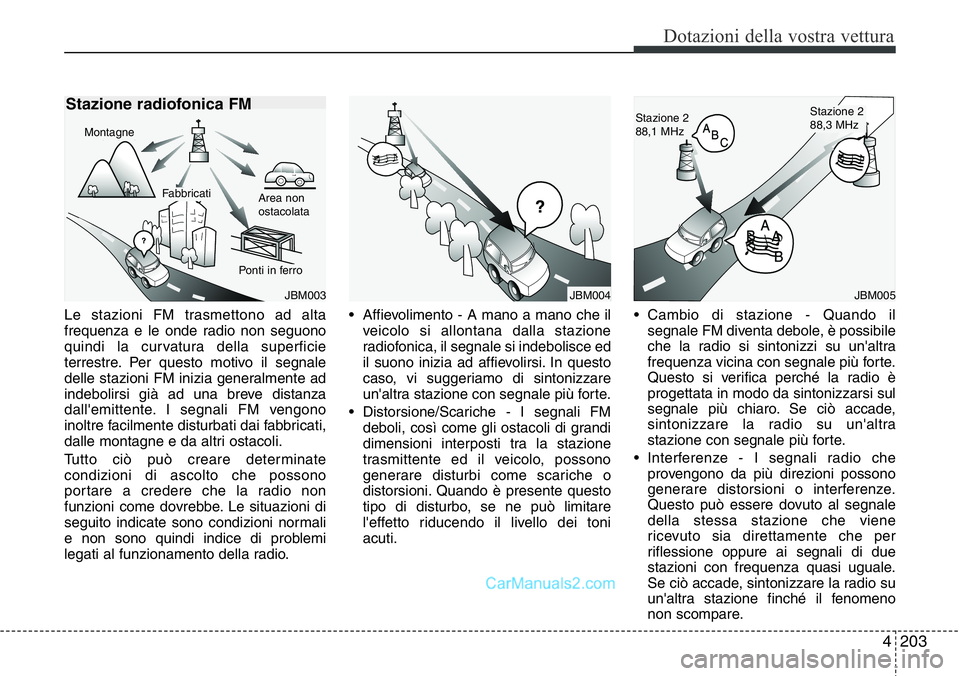 Hyundai Santa Fe 2015 Manuale del proprietario (in Italian) 4 203
Dotazioni della vostra vettura
Le stazioni FM trasmettono ad alta
frequenza e le onde radio non seguono
quindi la curvatura della superficie
terrestre. Per questo motivo il segnale
delle stazion Hyundai Santa Fe 2015 Manuale del proprietario (in Italian) 4 203
Dotazioni della vostra vettura
Le stazioni FM trasmettono ad alta
frequenza e le onde radio non seguono
quindi la curvatura della superficie
terrestre. Per questo motivo il segnale
delle stazion