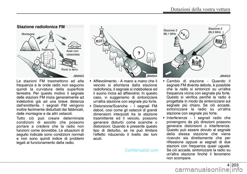 Hyundai Santa Fe 2015  Manuale del proprietario (in Italian) 4 203
Dotazioni della vostra vettura
Le stazioni FM trasmettono ad alta
frequenza e le onde radio non seguono
quindi la curvatura della superficie
terrestre. Per questo motivo il segnale
delle stazion