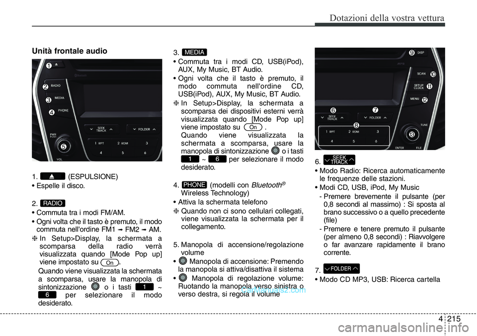 Hyundai Santa Fe 2015  Manuale del proprietario (in Italian) 4 215
Dotazioni della vostra vettura
Unità frontale audio
1. (ESPULSIONE)
• Espelle il disco.
2.
• Commuta tra i modi FM/AM.
• Ogni volta che il tasto è premuto, il modo
commuta nell'ordin