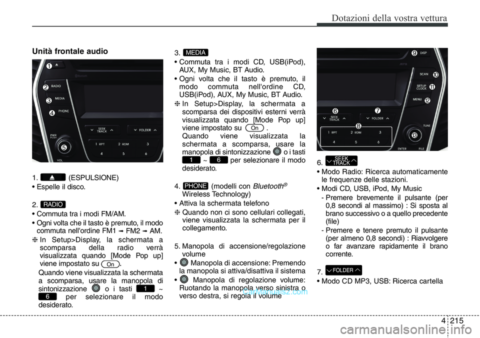 Hyundai Santa Fe 2015 Manuale del proprietario (in Italian) 4 215
Dotazioni della vostra vettura
Unità frontale audio
1. (ESPULSIONE)
• Espelle il disco.
2.
• Commuta tra i modi FM/AM.
• Ogni volta che il tasto è premuto, il modo
commuta nell'ordin Hyundai Santa Fe 2015 Manuale del proprietario (in Italian) 4 215
Dotazioni della vostra vettura
Unità frontale audio
1. (ESPULSIONE)
• Espelle il disco.
2.
• Commuta tra i modi FM/AM.
• Ogni volta che il tasto è premuto, il modo
commuta nell'ordin