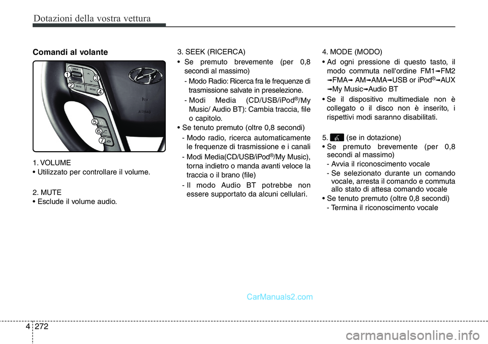 Hyundai Santa Fe 2015  Manuale del proprietario (in Italian) Dotazioni della vostra vettura
272 4
Comandi al volante
1. VOLUME
• Utilizzato per controllare il volume.
2. MUTE
• Esclude il volume audio.3. SEEK (RICERCA)
• Se premuto brevemente (per 0,8
sec