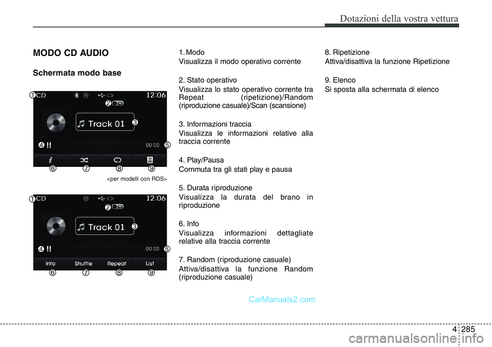 Hyundai Santa Fe 2015  Manuale del proprietario (in Italian) 4 285
Dotazioni della vostra vettura
MODO CD AUDIO
Schermata modo base
<per modelli con RDS>
1. Modo
Visualizza il modo operativo corrente
2. Stato operativo
Visualizza lo stato operativo corrente tra