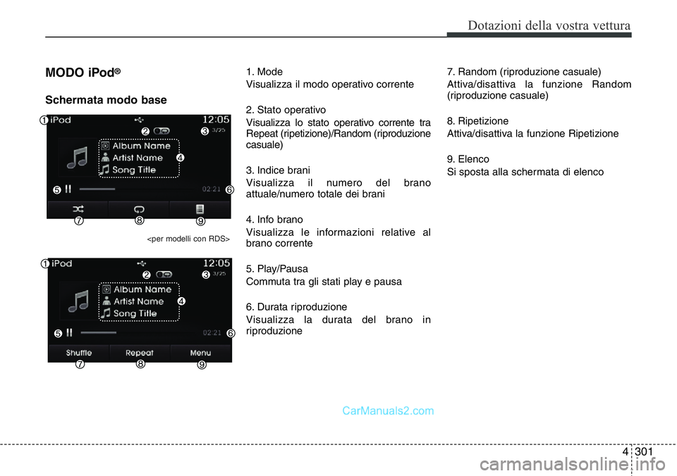 Hyundai Santa Fe 2015  Manuale del proprietario (in Italian) 4 301
Dotazioni della vostra vettura
MODO iPod®
Schermata modo base
<per modelli con RDS>
1. Mode
Visualizza il modo operativo corrente
2. Stato operativo
Visualizza lo stato operativo corrente tra
R