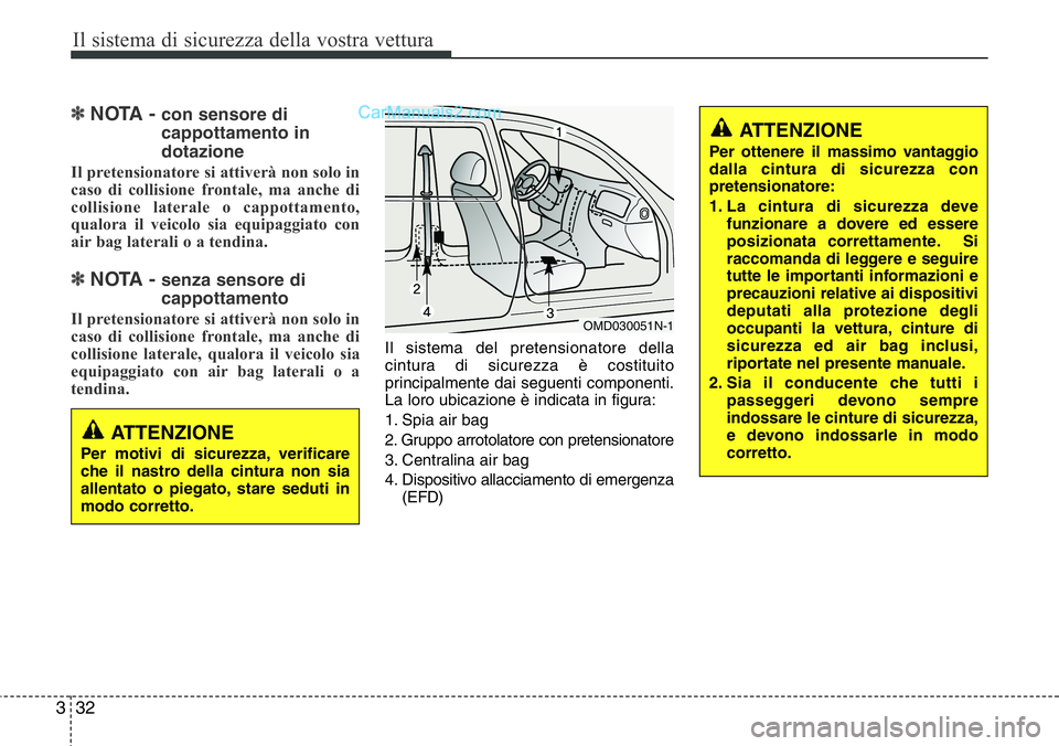 Hyundai Santa Fe 2015 Manuale del proprietario (in Italian) Il sistema di sicurezza della vostra vettura
32 3
✽NOTA - con sensore di
cappottamento in
dotazione
Il pretensionatore si attiverà non solo in
caso di collisione frontale, ma anche di
collisione la Hyundai Santa Fe 2015 Manuale del proprietario (in Italian) Il sistema di sicurezza della vostra vettura
32 3
✽NOTA - con sensore di
cappottamento in
dotazione
Il pretensionatore si attiverà non solo in
caso di collisione frontale, ma anche di
collisione la