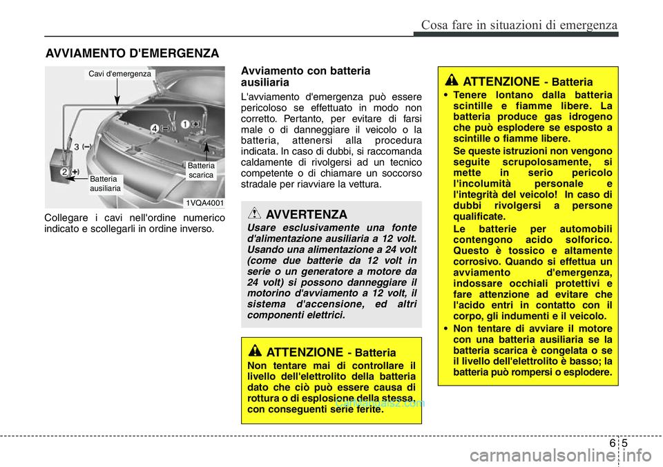 Hyundai Santa Fe 2015  Manuale del proprietario (in Italian) 65
Cosa fare in situazioni di emergenza
AVVIAMENTO D'EMERGENZA
Collegare i cavi nell'ordine numerico
indicato e scollegarli in ordine inverso.
Avviamento con batteria
ausiliaria
L'avviamen