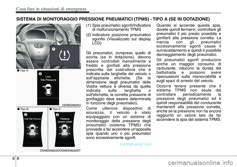 Hyundai Santa Fe 2015  Manuale del proprietario (in Italian) Cosa fare in situazioni di emergenza
8 6
SISTEMA DI MONITORAGGIO PRESSIONE PNEUMATICI (TPMS) - TIPO A (SE IN DOTAZIONE)
(1) Spia pneumatici sgonfi/Indicatore
di malfunzionamento TPMS
(2) Indicatore po