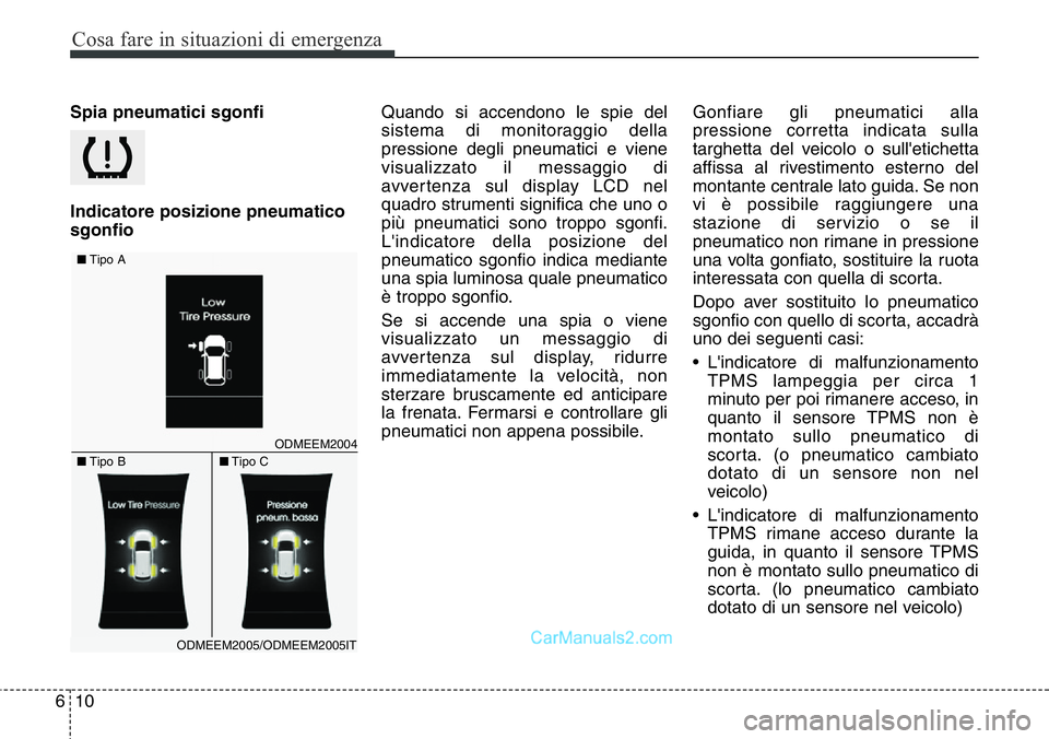 Hyundai Santa Fe 2015  Manuale del proprietario (in Italian) Cosa fare in situazioni di emergenza
10 6
Spia pneumatici sgonfi
Indicatore posizione pneumatico
sgonfioQuando si accendono le spie del
sistema di monitoraggio della
pressione degli pneumatici e viene