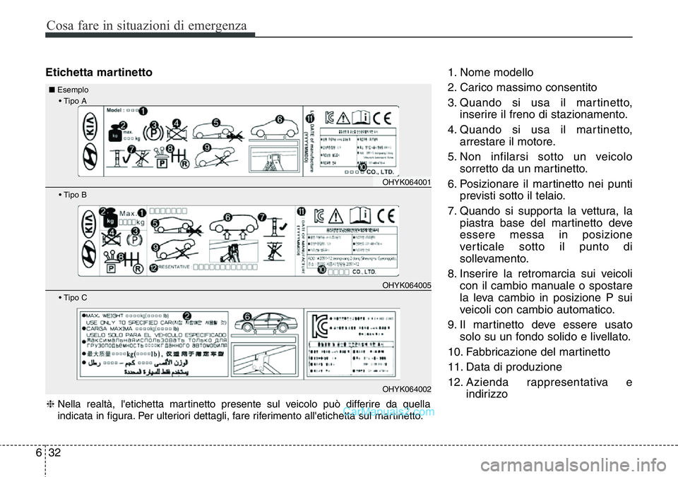 Hyundai Santa Fe 2015 Manuale del proprietario (in Italian) Cosa fare in situazioni di emergenza
32 6
Etichetta martinetto1. Nome modello
2. Carico massimo consentito
3. Quando si usa il martinetto,
inserire il freno di stazionamento.
4. Quando si usa il marti Hyundai Santa Fe 2015 Manuale del proprietario (in Italian) Cosa fare in situazioni di emergenza
32 6
Etichetta martinetto1. Nome modello
2. Carico massimo consentito
3. Quando si usa il martinetto,
inserire il freno di stazionamento.
4. Quando si usa il marti