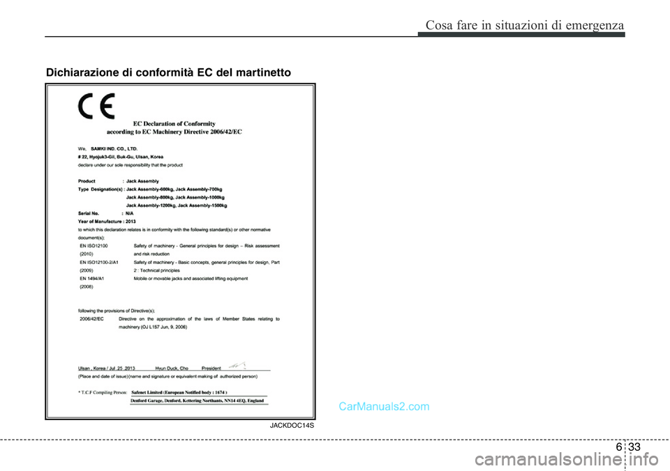 Hyundai Santa Fe 2015 Manuale del proprietario (in Italian) 633
Cosa fare in situazioni di emergenza
Dichiarazione di conformità EC del martinetto
JACKDOC14S Hyundai Santa Fe 2015 Manuale del proprietario (in Italian) 633
Cosa fare in situazioni di emergenza
Dichiarazione di conformità EC del martinetto
JACKDOC14S