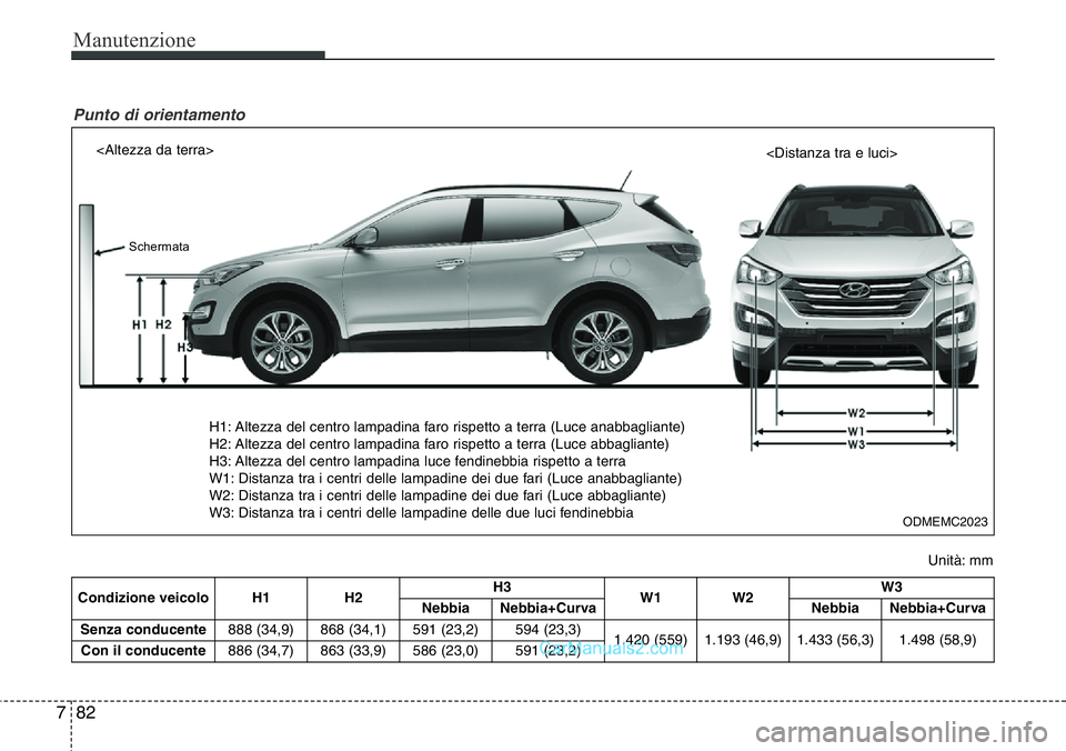 Hyundai Santa Fe 2015 Manuale del proprietario (in Italian) Manutenzione
82 7
<Altezza da terra>
<Distanza tra e luci>
H1: Altezza del centro lampadina faro rispetto a terra (Luce anabbagliante)
H2: Altezza del centro lampadina faro rispetto a terra (Luce abba Hyundai Santa Fe 2015 Manuale del proprietario (in Italian) Manutenzione
82 7
<Altezza da terra>
<Distanza tra e luci>
H1: Altezza del centro lampadina faro rispetto a terra (Luce anabbagliante)
H2: Altezza del centro lampadina faro rispetto a terra (Luce abba