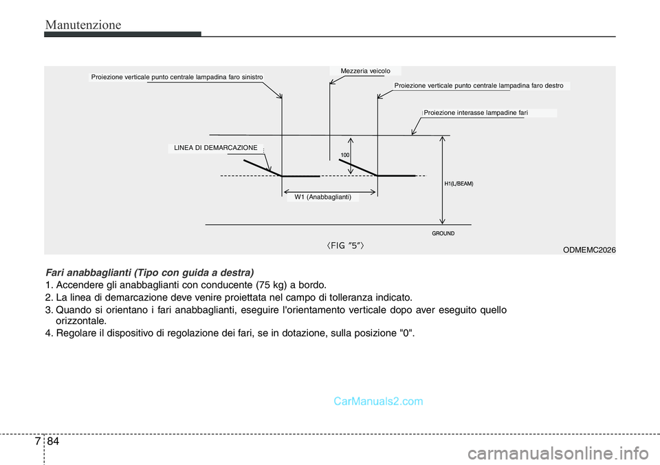 Hyundai Santa Fe 2015 Manuale del proprietario (in Italian) Manutenzione
84 7
ODMEMC2026
Proiezione verticale punto centrale lampadina faro sinistro
LINEA DI DEMARCAZIONE
W1 (Anabbaglianti)
Proiezione interasse lampadine fari
Proiezione verticale punto central Hyundai Santa Fe 2015 Manuale del proprietario (in Italian) Manutenzione
84 7
ODMEMC2026
Proiezione verticale punto centrale lampadina faro sinistro
LINEA DI DEMARCAZIONE
W1 (Anabbaglianti)
Proiezione interasse lampadine fari
Proiezione verticale punto central